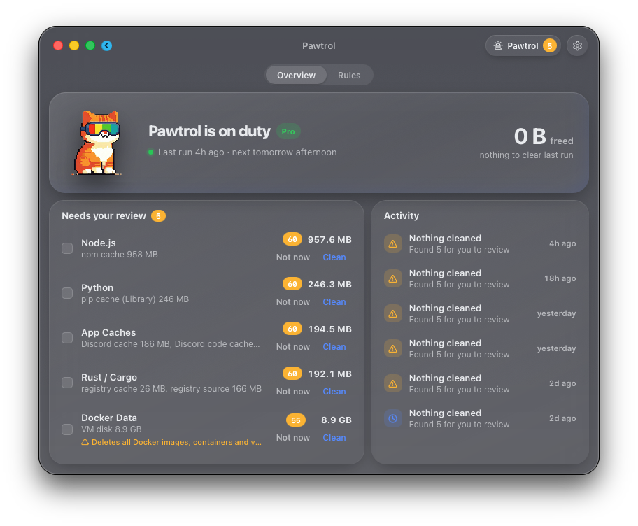 Pawtrol overview in Kyra: status, recent runs and space freed